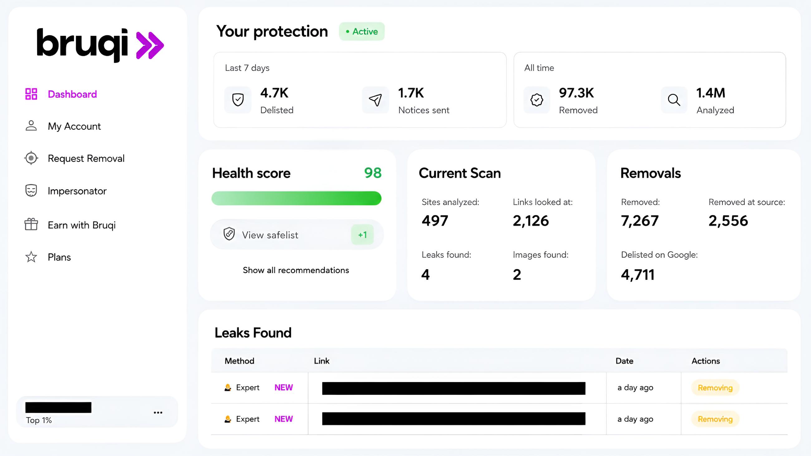 Digital fraud network victims protection against illegal Bruqi extortion in Tallinn Estonia